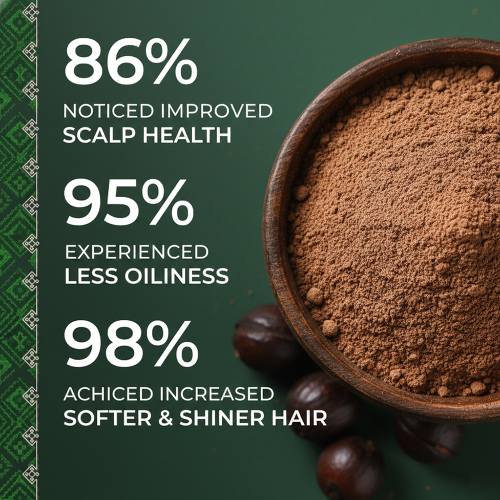 Camellia Scalp Cleansing Ritual – Herbal No-Shampoo Cleanser | Chayuan Valley