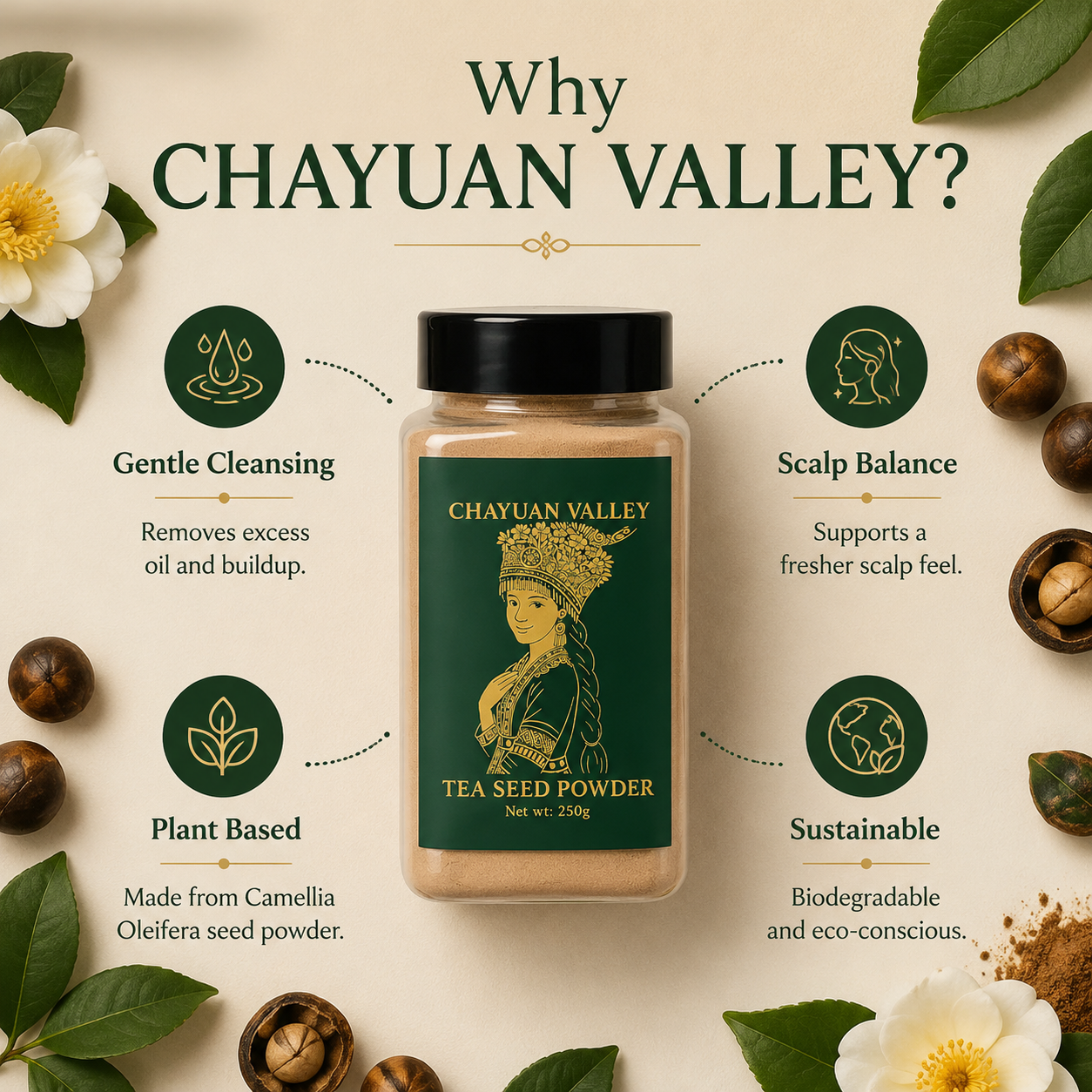 Camellia Scalp Cleansing Ritual – Herbal No-Shampoo Cleanser | Chayuan Valley